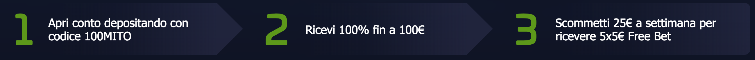 Betrally: Bonus 100Mito